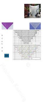Free Birds Eye Pattern Knitting Textiles Eye Pattern