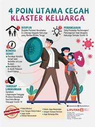 Check spelling or type a new query. Bkkbn Bakal Mendata 77 Juta Keluarga Pada 2021 Apa Saja Yang Dinilai Health Liputan6 Com