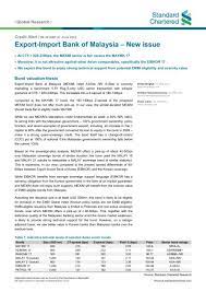 For more information about medicaid eligibility, click on the links below. Export Import Bank Of Malaysia A New Issue Standard Chartered