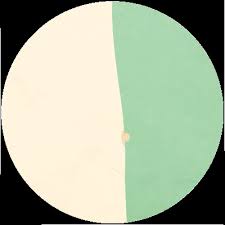 La période à laquelle ce processus se met en place est importante : Puberte Precoce Quand Dame Nature Se Hate Gyn Co