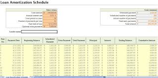 Amortization Schedule With Extra Payment Sada