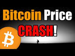 In 2011, the price crashed 93% in five months; Incoming The Bitcoin Price Will Drop In May 2020 The Question Is When The Sell In May Agenda