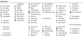 66 Meticulous Symbol Of Engineering Drawing