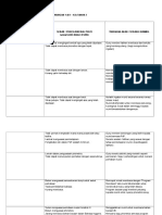(sila senaraikan) bil perkara 1. Justifikasi Simple Format