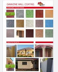 The roof is completely sloping and gives the house a unique appeal. Gamazine And Glamor Coat Coat Wall Projects To Try