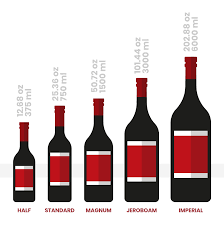 How many imperial fluid ounce in a liter? Wine Bottle Sizes Oz Drinks Ml In Wine Bottle Sizes