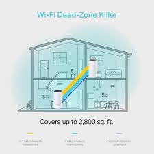 Deco M4 | AC1200 Whole Home Mesh Wi-Fi System | TP-Link South Africa