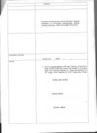 LIST OF GOVERNING BODY