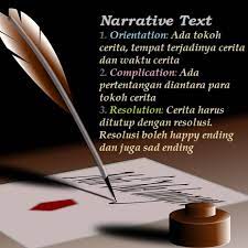 Contoh percakapan 2 orang dalam bahasa inggris. Penjelasan Generic Structure 13 Jenis Text Bahasa Inggris