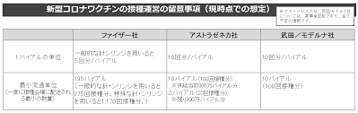 ロリコンキモすぎワロタw 無理矢理マンコにチンコ入れたい 胸とマンコ舐めたい 全員可愛い 全員と中だしセックスしたい 一緒に入りたい 服い. Https Www Mhlw Go Jp Content 000754242 Pdf