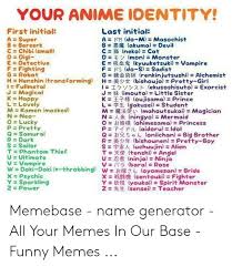 Let's make tons of japanese names in 5 seconds! 25 Best Memes About Meme Account Name Generator Meme Account Name Generator Memes