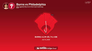 Chase Burns against the Phillies