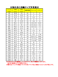 ジュエリーリフォーム110番