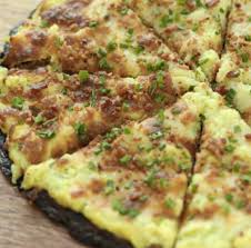 Change your life without disrupting your lifestyle: F Factor On Twitter Breakfast Pizza Yes Please Try This Recipe And So Many More In Our Brandnew Ffactor Healthywithnedi Step 1 Recipe E Book These Recipes Will Have You Totally Hooked