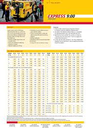 Shippo helps businesses succeed through shipping. Price List 2015 International Services Price List Pdf Free Download