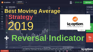 Best Moving Average Strategy 1 Minute Chart 90 Winning