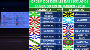 The special group of the samba. Carnaval 2019 Sorteio Dos Desfiles Do Grupo Especial Do Rio De Janeiro Youtube