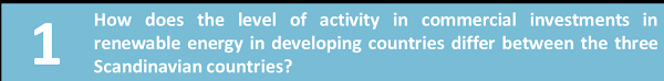 Scandinavian Investments in Renewable Energy in Developing Countries