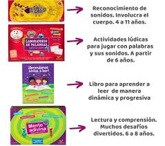 Mientras que la composición consiste en formar una palabra nueva, uniendo dos o más vocablos, como sacacorchos. Combo Juegos Divermente Alfabetizacion X4 Juegos Fonoloco Laboratorio De Palabras Mente Adivina 1 Aprendamos Juntos A Leer