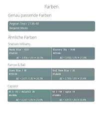 Wandfarben Trends 2021 Diese Farbpaletten Sind Jetzt Modern Wandfarbe Wand Farbe Des Jahres