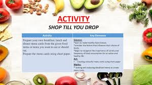 What meals are in your constant rotation? Food We Eat Ppt Download