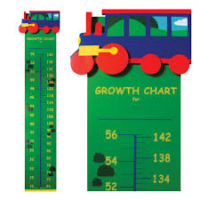 New Growth Charts