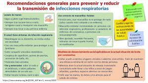 Instrucciones, información y recomendaciones a la comunidad educativa en relación a la situación provocada por el coronavirus. Las Vacunaciones Infantiles Y El Brote De Coronavirus Tiempo Para La Calma Comite Asesor De Vacunas De La Aep