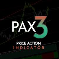 The indicators do what they're are you expecting people to pm you so you can refer them to somebody selling a cracked version of the. A Market Of Trading Robots Technical Indicators And Other Trading Applications Metatrader Market