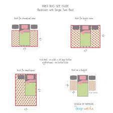 Design Math Selecting The Right Rug For Kid S Bedroom Tapete Quarto Tamanho Do Tapete Quarto Aconchegante