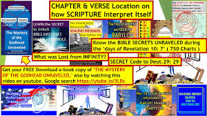 9 6 · unfoldingword.github.io public archive. The Bible Einstein S Secret Formula That Unlocked The Real Bible Code Home Facebook