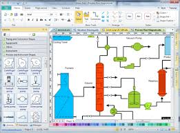 Chemical Engineering Process Flow Diagram Software Free