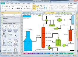 chemical engineering process flow diagram software free