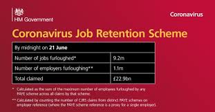 The construction contract would encapsulate how the retention sum shall be calculated. Carol Booth Building Responsible Manager Estates Hm Revenue Customs Linkedin