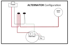 Ac delco wiring diagram sezeriyacom. Wiring An Alternator Fiat 500 Club Uk