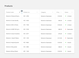 Check spelling or type a new query. The Ultimate Guide To Designing Data Tables By Molly Hellmuth Design With Figma Medium