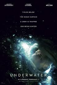 To save the life of her dying son, liz must venture to the desolate surface and face the monsters that drove mankind below. Movie Review Underwater 2020