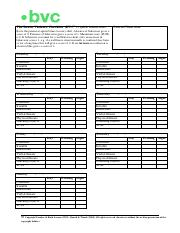 Image result for Broset Violence Checklist
