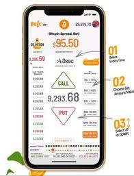 Let us know in the comments below… today, scott and christian map out how they would invest … thank you for watching! Betc Io 08pp3tsdf9pnbfh39qjatnjty6dlce Profile Pinterest