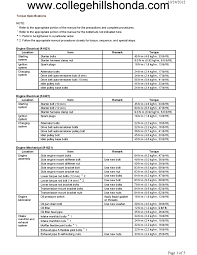 28 paradigmatic wheel nut torque specifications chart