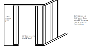 This is the most common height for passage doors that lead from one room to another. Low Ceiling Clearance Non Load Bearing Door Opening Question Home Improvement Stack Exchange