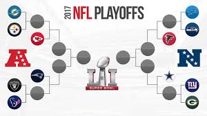2017 Nfl Playoff Predictions Super Bowl 51 Winner Prediction And Full Playoff Bracket Predictions