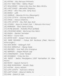Sangat banyak daftar lagu daerah indonesia yang ada pada setiap provinsi. Daftar Lagu Indonesia Terbaru Plaza Indo