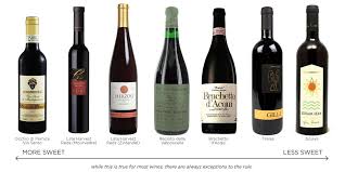5 Types Of Dessert Wine Wine Folly