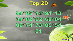 Master Rumus Jitu Wajib Hadir 2d Hk Hari Ini Prediksi Hari Ini Bocoran Togel Malam Ini