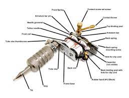 A wiring diagram is an easy visual representation of the physical connections and physical layout of an electrical system or circuit. How To Fix A Tattoo Power Supply