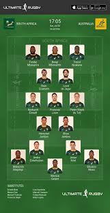The eagerly awaited series visits some of the most impressive stadiums in world sport and culminates in three test matches against the newly crowned rugby world cup champions, the springboks. Springboks Name Team To Face The Wallabies Ultimate Rugby Players News Fixtures And Live Results
