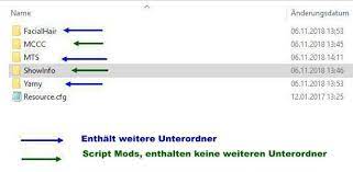 Oct 11, 2017 · super, dass ihr weitere karrieren hinzugefügt habt, nur leider werden sie bei der jobauswahl nicht angezeigt. Downloads Erscheinen Nicht Im Spiel Crinrict S Sims 4 Hilfe Blog
