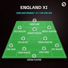 Euro 2020 is just around the corner and, here at talksport.com, we couldn't be more excited. Squawka News On Twitter Official England Have Announced Their Squad For The 2020 European Championships Euro2020