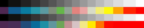 False Color Luts Free Download Iwltbap