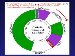 This is a catholic ordo (liturgical calendar) for the 2021 liturgical year for the holy sacrifice of the mass in the extraordinary form according to the missale romanum (1962) of pope st. Pin On Calendar Top